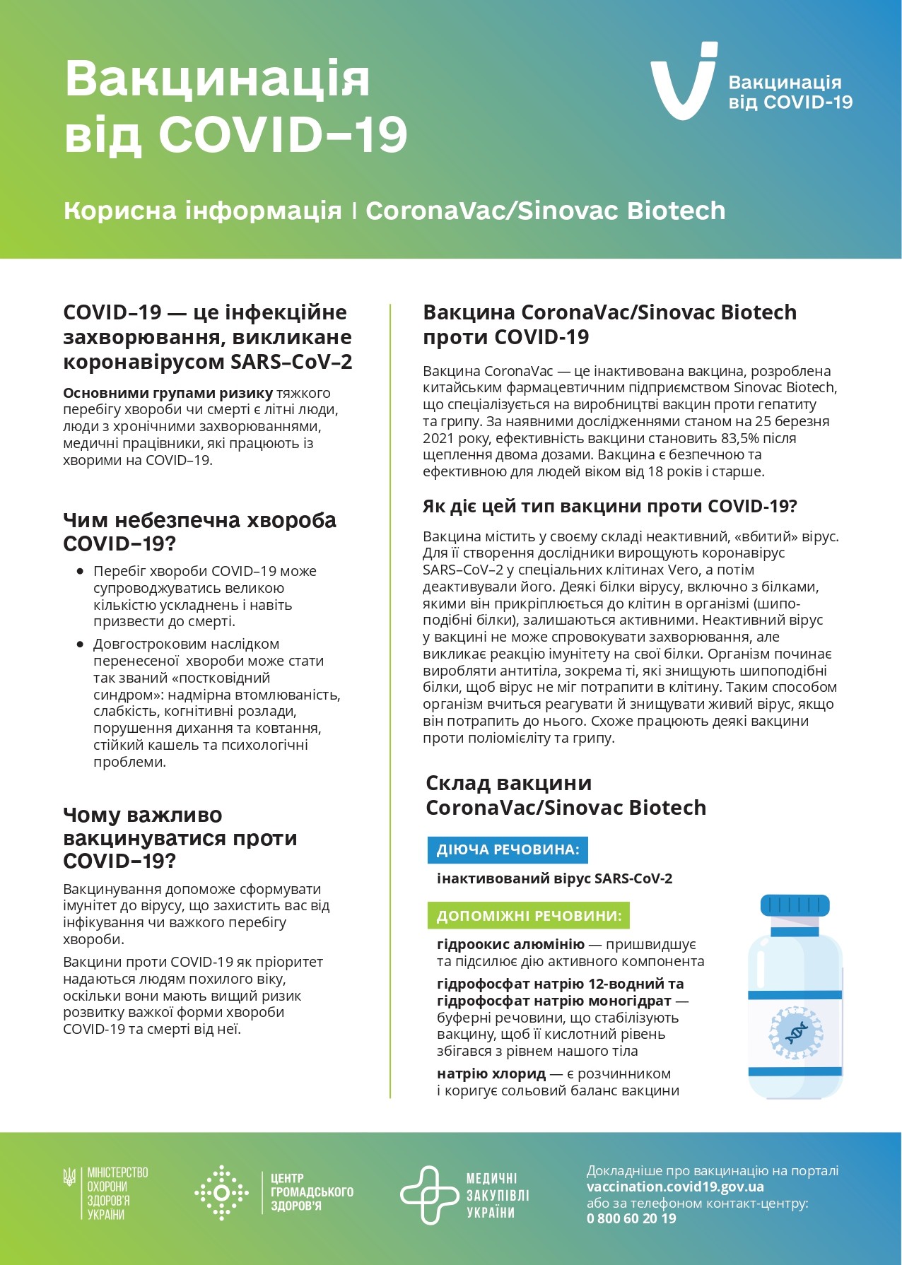 Вакцинація від COVID-19