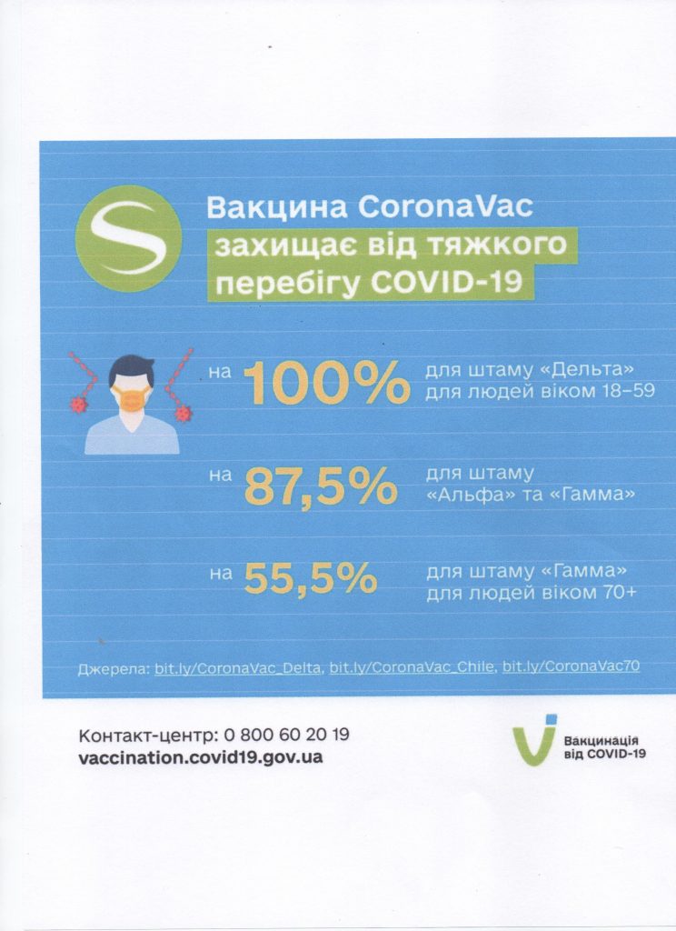 Червоний рівень епіднебезпеки запровадять на території 4 областей